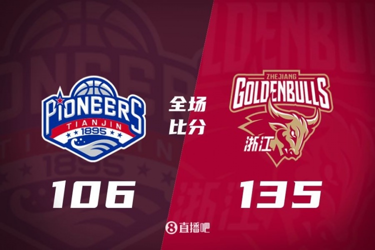 CBA综述:北京不敌青岛 辽宁险胜宁波 广东轻取福建 山西击败上海